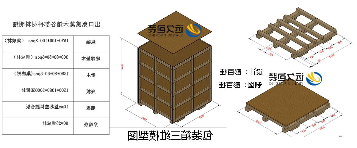 <a href='http://ksa.dlokoko.com'>买球平台</a>的设计需要考虑流通环境和经济性